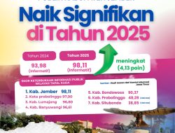 *Naik Signifikan, Kabupaten Jember Dinilai Informatif oleh Komisi Informasi Jatim*
