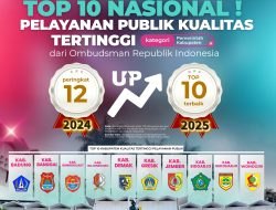 Pemkab Jember Masuk 10 Besar Nasional Pelayanan Publik Kualitas Tertinggi Versi Ombudsman RI