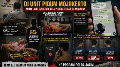 Dugaan Pungli di Unit Pidum: Rp58 Juta Menguap, Tiga Tersangka Justru Ditangkap